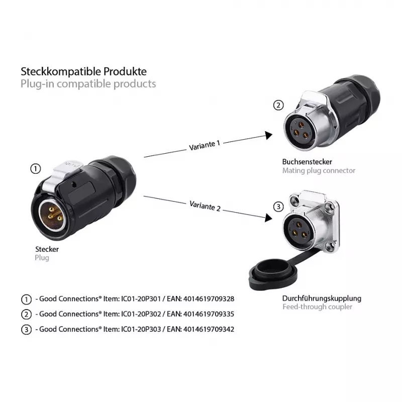 GoodConnections Industrial Connector S1 - Power 3-pin konektor samec M20 IP65/66