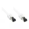 GoodConnections RNS® Cat.8.1 S/FTP patch kábel, PiMF, LSZH, 2000MHz, 40Gbit/s, biely, 0,5m