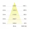 Brumberg 12353073 DAMITA okrúhle LED nástenné/stropné svietidlo 6W 3000K biela IP65 otočné