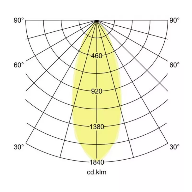 Brumberg 12353073 DAMITA okrúhle LED nástenné/stropné svietidlo 6W 3000K biela IP65 otočné