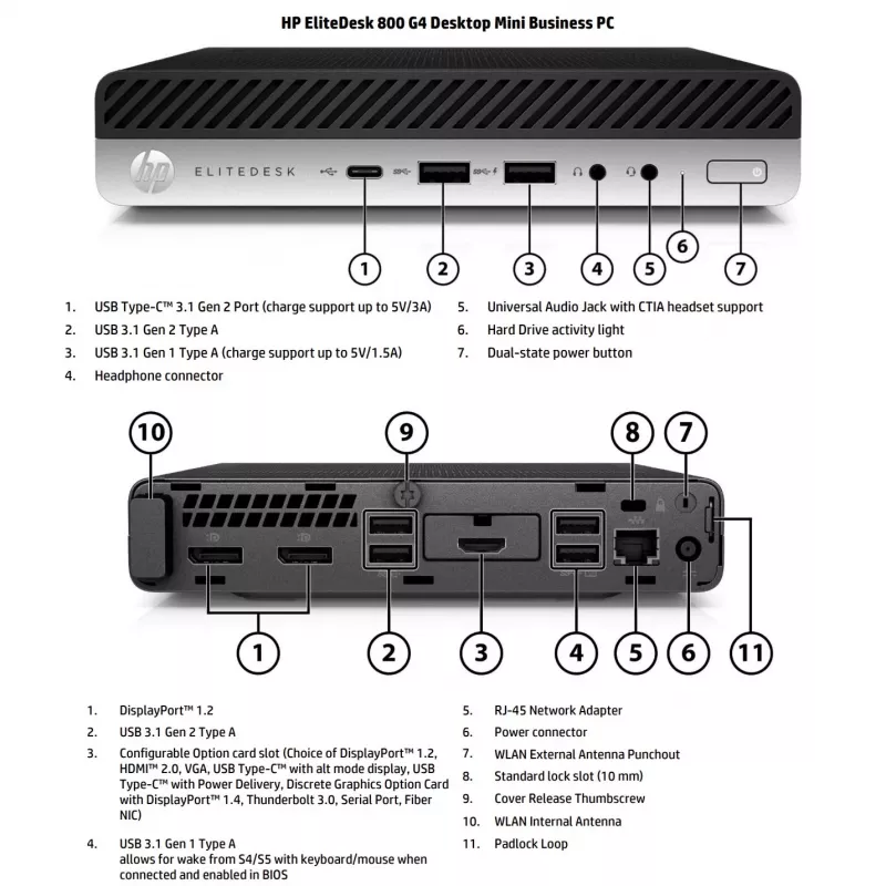 HP Renewed EliteDesk 800 G4 Mini PC Intel Core i5-8500T 8GB RAM 256GB SSD Windows 11 Pro Grade B