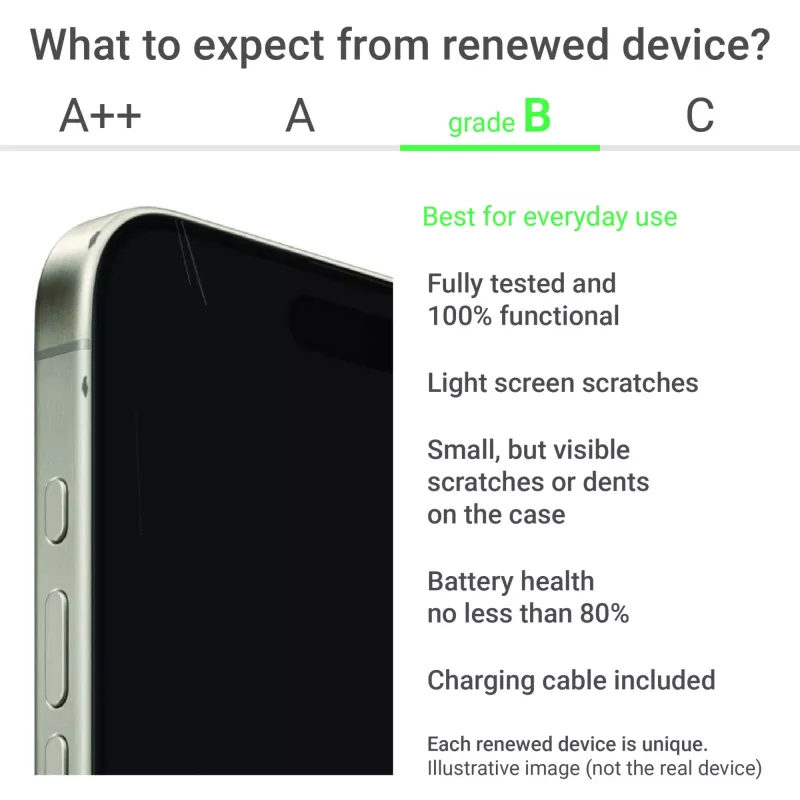Apple Renewed Grade B iPhone 16 Plus 128 GB ružový 6.7 palca 5G