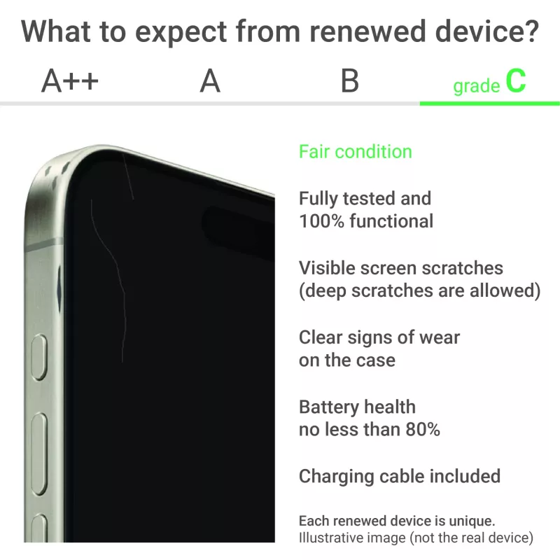 Apple Renewed Grade C iPhone 16 Plus 128 GB ružový 6.7 palca 5G