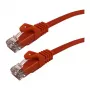 Grafenthal Patchkabel CAT6A S/FTP CU LSZH 2,00m oranžový