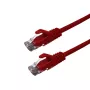 Grafenthal CAT6A S/FTP LSZH Patch kábel 15 m červený