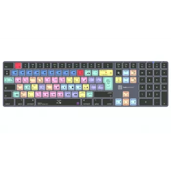 LogicKeyboard Adobe Premiere Pro CC Titan FR (Mac) - francúzske AZERTY rozloženie, podsvietená, drôtová USB klávesnica