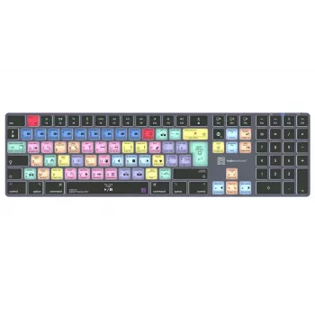 LogicKeyboard Adobe Premiere Pro CC Titan FR (Mac) - francúzske AZERTY rozloženie, podsvietená, drôtová USB klávesnica