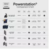 Mophie Snap+ Mini Stand 5000mAh power banka čierna