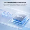 Lenovo 65W Mini USB-C GaN nabíjačka