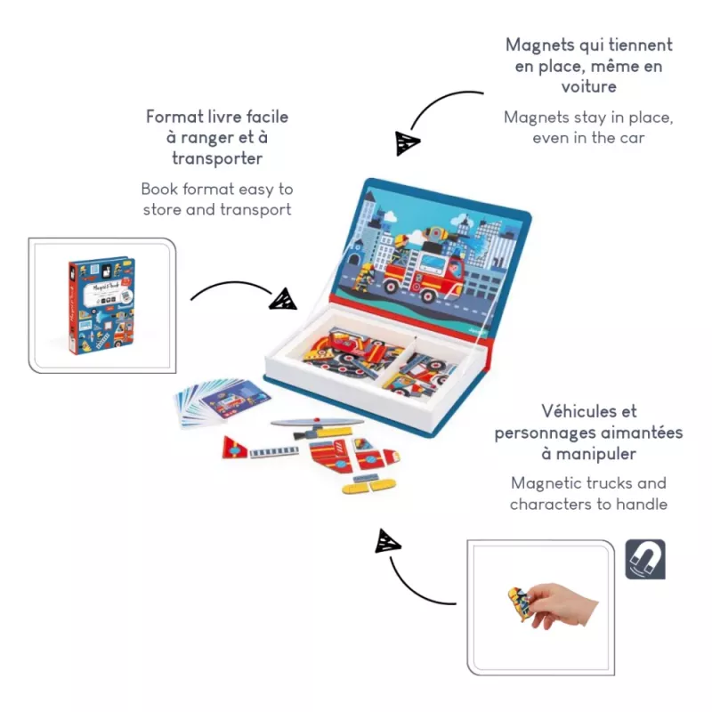 Janod Magnetibook Hasiči magnetická kreatívna hra