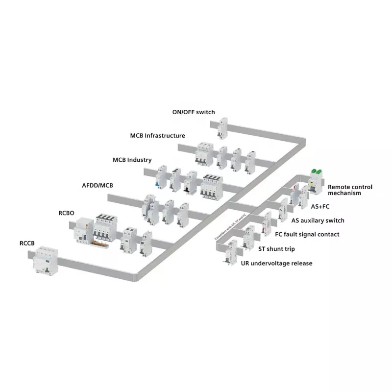 Siemens 5SV13166KK16 RCBO 2-pólový 16 A 30 mA, charakteristika B, typ A, 6 kA