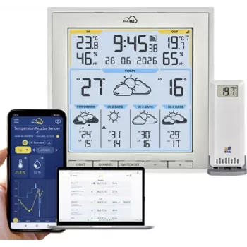 TFA TFA.me 35.8105.02 ID-08 WLAN rádiom riadená meteorologická stanica biela