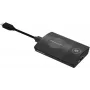 Panasonic TY-WPBC2 Wireless Presentation System vysielač USB-C