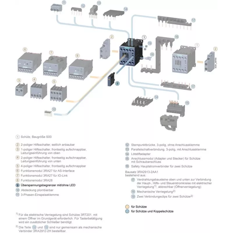 Siemens obmedzovač prepätia 24-48VAC 24-70VDC 3R