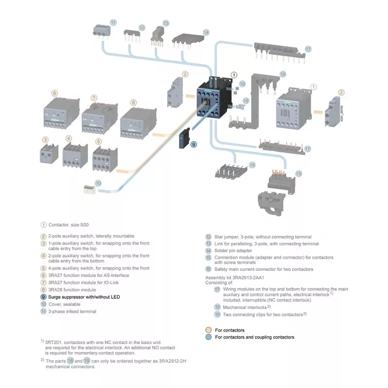 Siemens 3RT2916-1BD00 obmedzovač prepätia / zvodič prepätia 127-240VAC 150-250V pre SIRIUS 3RT2 stýkače