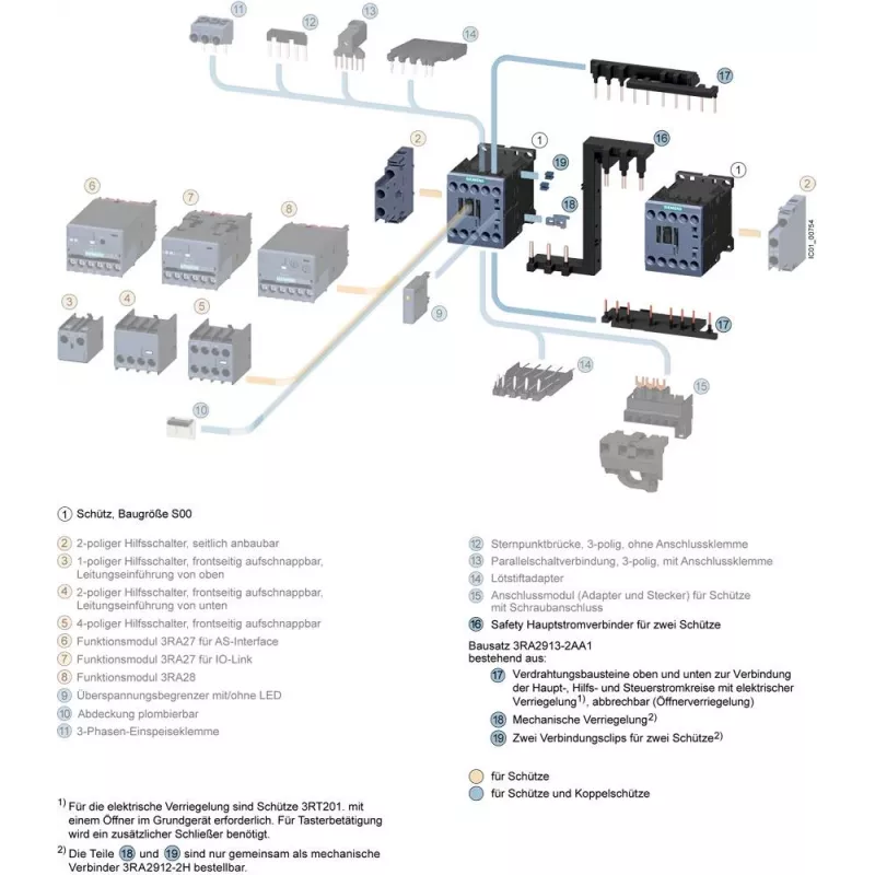 Siemens SIRIUS 3RA29 spojovací modul pre 3RV2011 a 3RT201