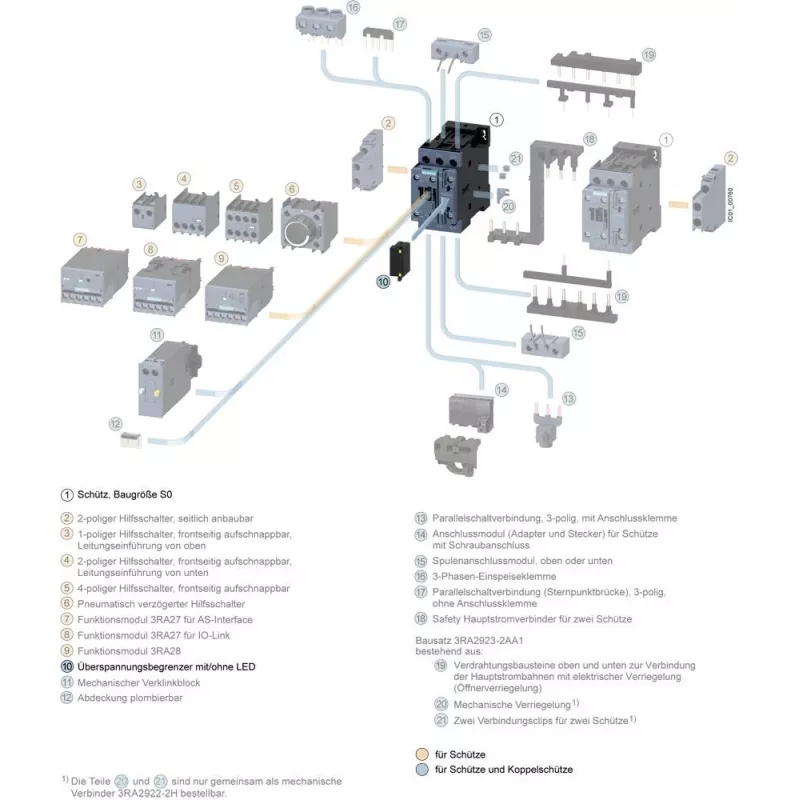 Siemens 3RT2926-1BD00 ochrana proti prepätiu 127-240V AC 150-250V varistor pre SIRIUS 3RT2 stýkač