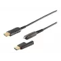 ShiverPeaks S-Impuls HDMI kábel 1,5 m - HDMI konektor samec na Micro-HDMI konektor samec - 4K @30 Hz - čierny