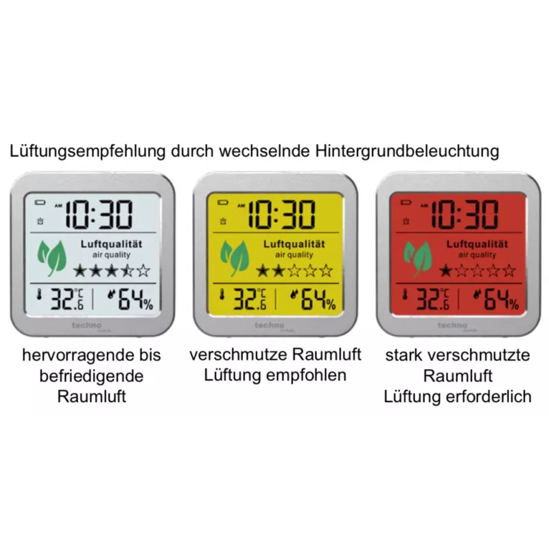 TECHNO LINE WL1020 Meteorologická stanica Monitor kvality ovzdušia CO2 teplota vlhkosť