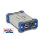 ALLNET ADQ-USB 3.0-ISO USB 3.0 SuperSpeed izolátor do 1 kV, externé napájanie