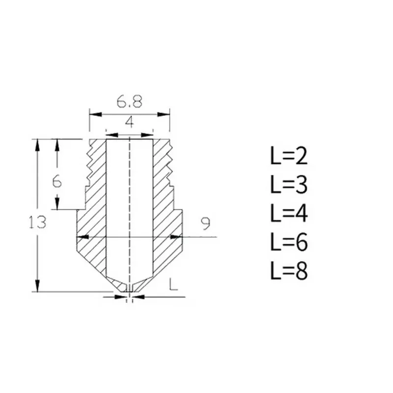 ALLNET 4duino 3D dýzy, rôzne veľkosti