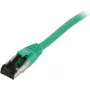 Synergy 21 patch kábel RJ45, CAT8.1 2000MHz, 7,5m, zelený, S-STP (S/FTP), TPE (Ultra SuperFlex), AWG26