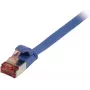 Synergy 21 patch kábel RJ45, CAT6 250MHz, 10m modrý, FTP (U/FTP), TPE (Superflex), plochý