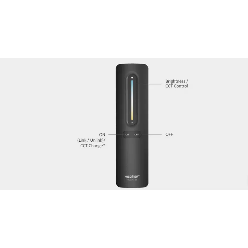 Miboxer Synergy 21 LED diaľkový ovládač 2,4GHz Dual White CCT+ stmievač (C3-W)