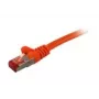 Synergy 21 30m Cat6 RJ-45 S/FTP patch kábel oranžový