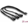 Delock rozbočovač kábla ventilátora 1 x 4-pin PWM konektor samica na samec + 2 x 4-pin (3 piny zapojené) konektor samec s opleteným obalom 25 cm čierny