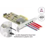 Delock PCI Express x4 karta na 2 x externý USB Type-C 40 Gbps (DP Alt Mode) konektor samica – Low Profile formát