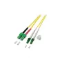 EFB Elektronik prepojovací kábel LC/APC single-mode