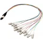 EFB Elektronik MTPM08LCOM4-0,4 - 0,4 m - OM4 - MTP - LC fanout kábel