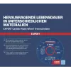 Bosch 10 rezacích kotúčov EXPERT Carbide Multi Wheel 125 mm (2608901195)