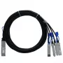 BlueOptics Ruckus E100G-QSFP-4SFP-P-0301 Kompatibilný BlueLAN QSFP28 DAC 3m