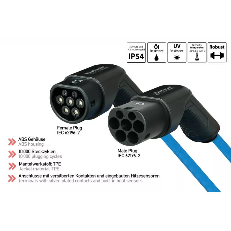kabelmeister® EV nabíjací kábel Mode 3, Type 2 konektor samec na konektor samica, 3-fázový, 16 A, 11 kW, modrý, 5 m
