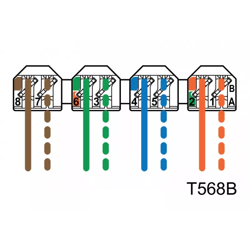 METZ CONNECT BTR E-DAT C6 6x8 AP rozvádzačový patch panel - CAT 6 - STP - sivá - 1U - 19 palcov