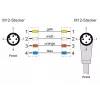 METZ CONNECT M12 priemyselný Ethernet patch kábel, D-kódovaný, 4-pólový, 5,0 m, tienený, zelený