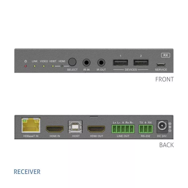 PureLink PT-PSW-52KVM 5x2 KVM prepínač 4K 60Hz 4:4:4 USB-C HDMI