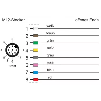 METZ CONNECT sieťový kábel 8-pólový M12 (S)