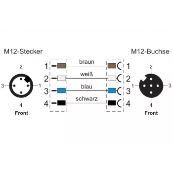 METZ CONNECT sieťový kábel M12 (4-Pin)