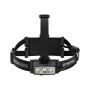 Zweibrüder ZB11H LED nabíjateľná čelová lampa 2500 lúmenov USB-C