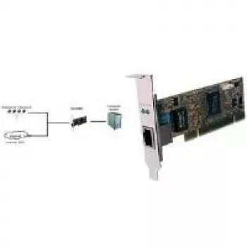 EXSYS EX-6069-2 PCI Gigabit sieťová karta s low-profile držiakom (Realtek čipset)