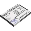 Cameron Sino batéria Typ SN-S150 pre Philips SCD603/00 SCD603H SCD603 10 20 - CS-PCD603MB