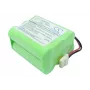 CAMERON SINO batéria GPRHC152M073 4408927 pre iRobot Braava 320 321 / CS-IRB320VX