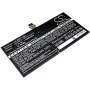 CAMERON SINO batéria Typ DYNR01 G3HTA027H pre Microsoft Surface Pro 4 1724 / CS-MIS172SL
