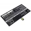 CAMERON SINO batéria Typ DYNR01 G3HTA027H pre Microsoft Surface Pro 4 1724 / CS-MIS172SL