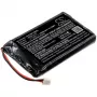 CAMERON SINO batéria Typ KCR1410 pre Sony PS4 DualShock 4 V2 Controller / CS-SP154SL