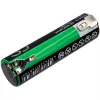 CAMERON SINOCS-WGF300VX náhradná batéria 3,6V 3000mAh Li-Ion pre Wolf Garten Atika Steinel Karcher Bosch