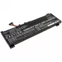 CAMERON SINO batéria typ 5B11B48819 pre Lenovo IdeaPad Gaming 3 / Legion 5 - CS-LVN500NB